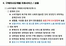 인터넷 소호 창업_costco구매대행 14페이지