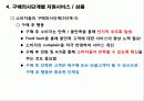 인터넷 소호 창업_costco구매대행 16페이지