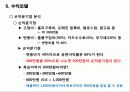 인터넷 소호 창업_costco구매대행 20페이지