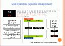 유통_물류정보시스템_월마트사례분석 12페이지