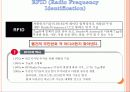 유통_물류정보시스템_월마트사례분석 13페이지