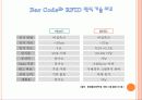 유통_물류정보시스템_월마트사례분석 15페이지