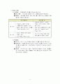 정보처리와 그 이용 4페이지