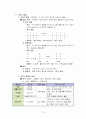 정보처리와 그 이용 18페이지