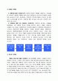 마케팅원론_삐삐 7페이지