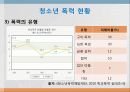 청소년 폭력 7페이지