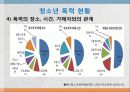 청소년 폭력 8페이지