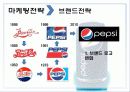 펩시마케팅 8페이지