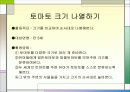 유아기 인지발달 5페이지