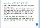 평창_동계_올림픽_유치_마케팅_기획서_ 5페이지