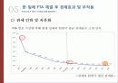 FTA 11페이지