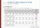 FTA 13페이지