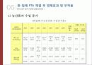 FTA 17페이지