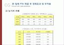FTA 18페이지