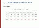 FTA 20페이지