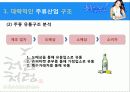 마케팅-처음처럼 3페이지