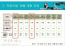 마케팅-처음처럼 12페이지