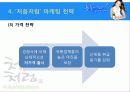 마케팅-처음처럼 18페이지