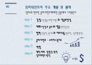 임파워먼트 5페이지