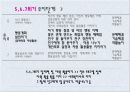 임파워먼트 22페이지