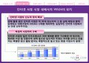 [최종]마케팅원론_YES24 6페이지