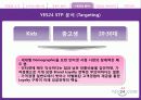 [최종]마케팅원론_YES24 11페이지
