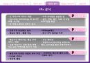 [최종]마케팅원론_YES24 13페이지
