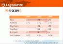 Logoplaste 13페이지