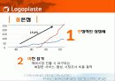 Logoplaste 17페이지