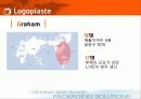 Logoplaste 20페이지