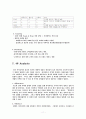 [마케팅] 아이리버(I-River)의 회생방안 11페이지