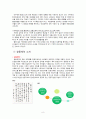 [마케팅 관리] 박카스, 비타500 8페이지