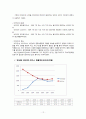 [마케팅 관리] 박카스, 비타500 12페이지
