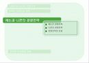 국제_마케팅 10페이지