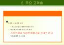 스타벅스 5페이지