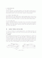 지적소유권법 4페이지