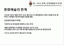 구한말 과학 & 문화예술 17페이지