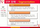 마케팅전략 11페이지