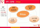 마케팅전략 14페이지