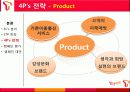 마케팅전략 15페이지