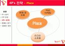 마케팅전략 16페이지