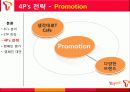 마케팅전략 17페이지
