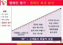 마케팅전략 18페이지