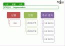 산들애pt 7페이지