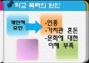 학교폭력,. 10페이지