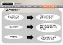 현대카드 14페이지