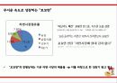 꼬꼬면 9페이지