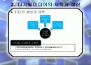 디지털_텔레비전 15페이지