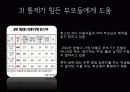 셧다운제 14페이지