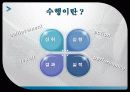 인적자원 3페이지